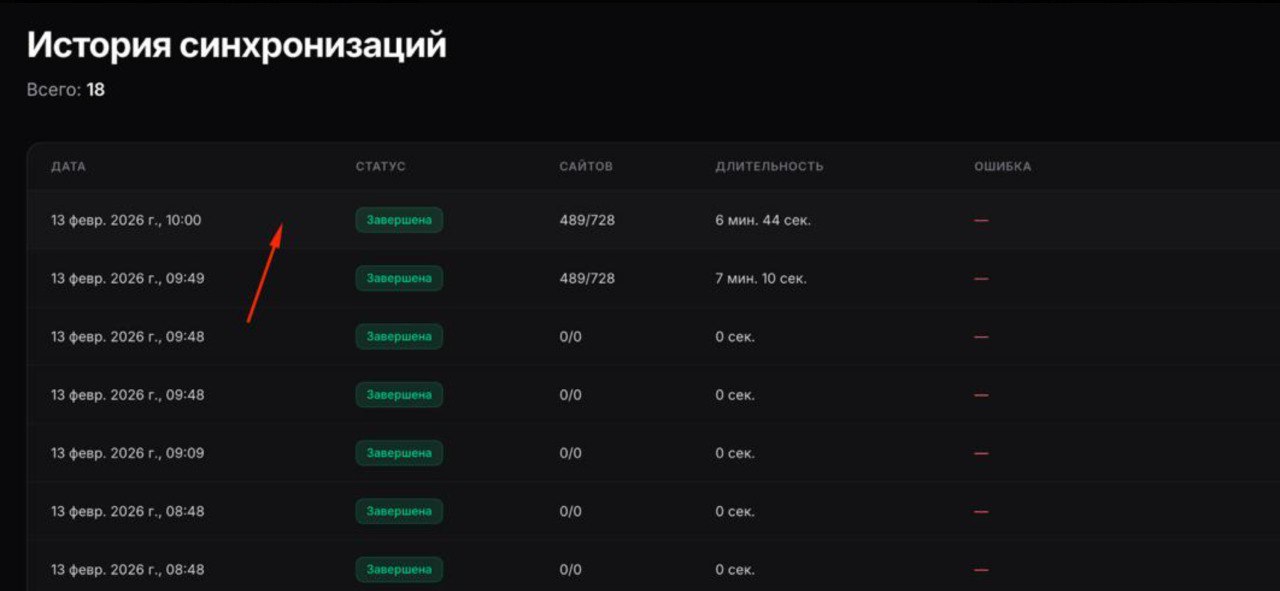 История синхронизаций