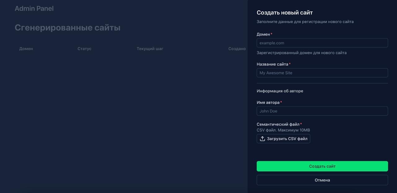 Админ-панель для управления сайтами
