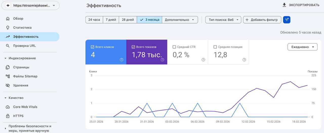 Google Search Console — индексация нового сайта